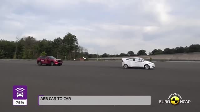 2023 Mazda CX-60 CRASH & Safety Tests | Rating : ★★★★★