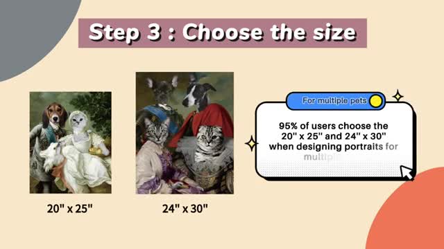 Furryroyal Fully Custom Pet Portrait