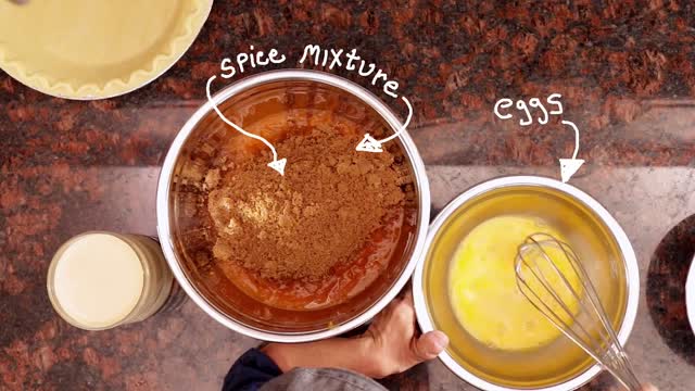 How To Make Pumpkin Pie (Delicious)