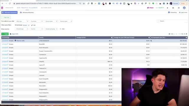 CRAZY Cheap But High Converting Traffic Sources For Affiliate Marketing