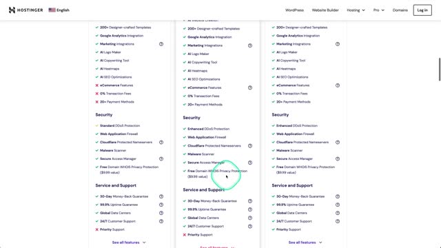 5 BEST AI WEBSITE BUILDERS: Generate a Website in Seconds!