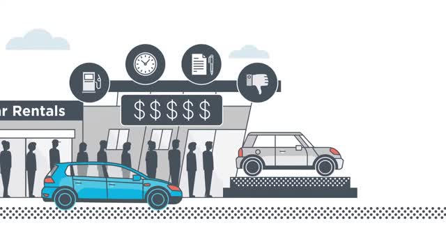 Avail Car Sharing | How It Works
