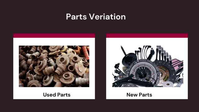 Best Mahindra Authorised Spare Parts in Bangalore – Shiftautomobiles.com