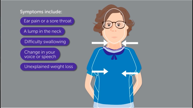 Throat cancer - symptoms to look out for | Cancer Research UK