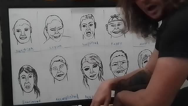 Maes Method - Facial Expressions