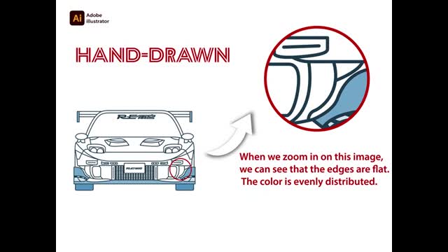 The difference between hand-drawn vectorization and automatic vectorization