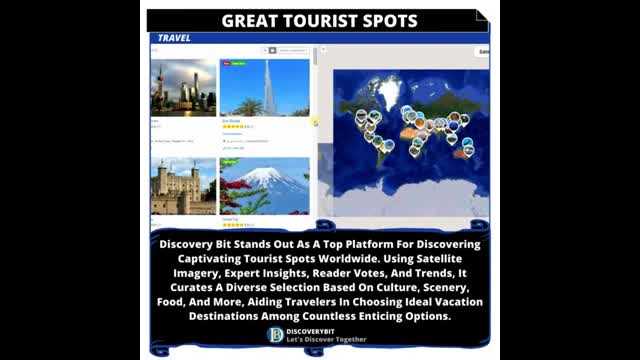 Explore The Most Interesting And Popular Tourist Attractions / Destinations In 2024