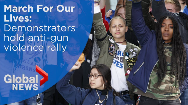 March For Our Lives rally in Washington, DC (FULL Event)