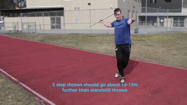 3 Step Javelin Throw