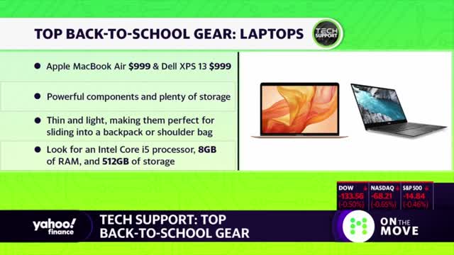 Coronavirus tech: Back to school shopping amid COVID-19