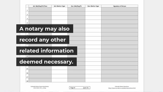 How To Become A Notary Loan Signing Agent In Colorado - Notary Signing Agent Requirements Colorado