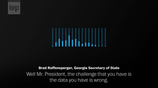 Audio: Trump berates Ga. secretary of state, urges him to ‘find’ votes