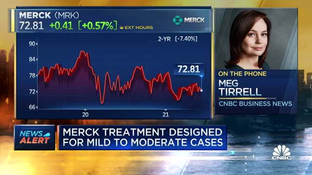 Merck to supply U.S. government with oral antiviral drug used to treat Covid