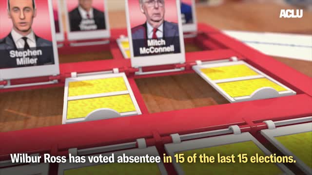 Guess Who Voted By Mail?