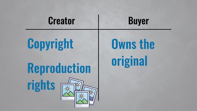 NFT's Explained in 4 minutes!