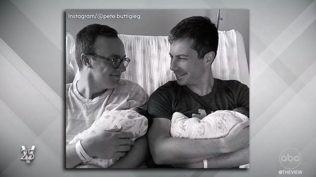 Pete Buttigieg Trolled for Paternity Leave | The View